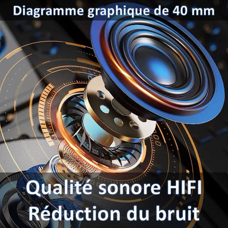 Kit Bluetooth casque Moto étanche  MotoComplice